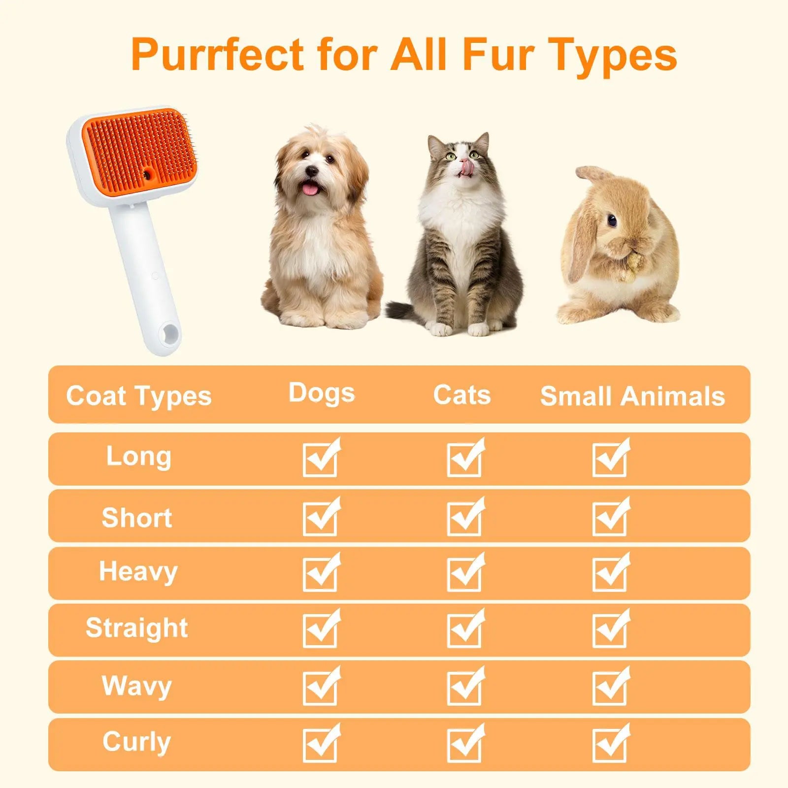 #Summervibes Cat Grooming Brush – Waterproof Steam Deshedding Tool, One-Button Hair Removal Comb for Cats & Dogs, Pet Fur Cleaning & Trimming, Petlovers